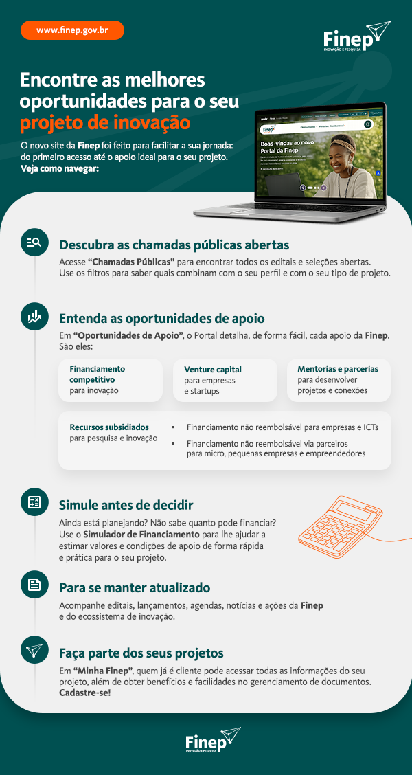 Infográfico 